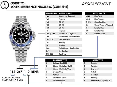 rolex daytona abmessungen|Rolex daytona models.